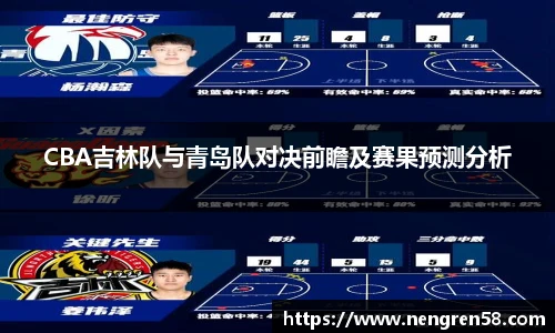 CBA吉林队与青岛队对决前瞻及赛果预测分析